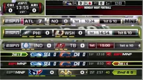 nfl scores and standings espn|espn nfl real time scores.